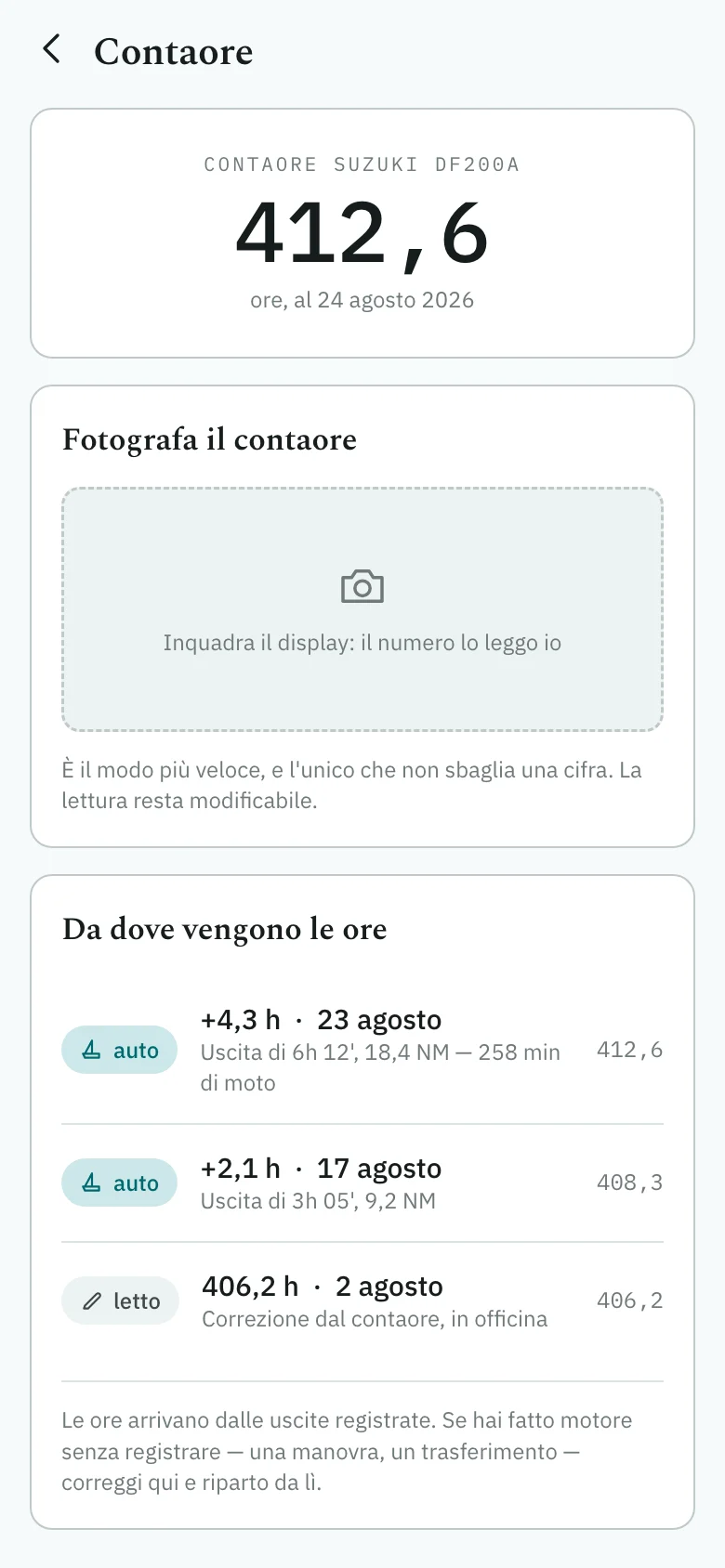Da dove vengono le ore