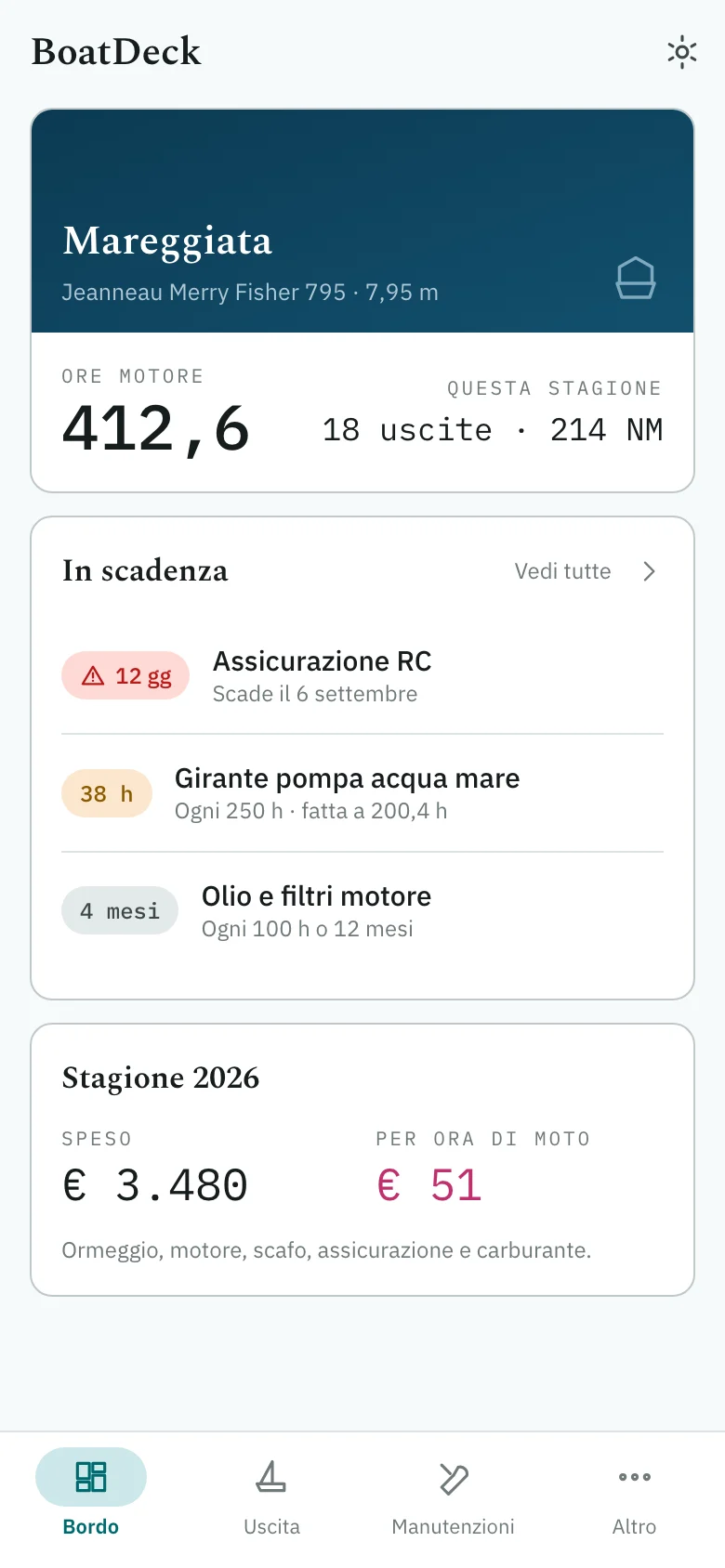 La stessa schermata su un motoscafo: ore motore e costo per ora di moto.